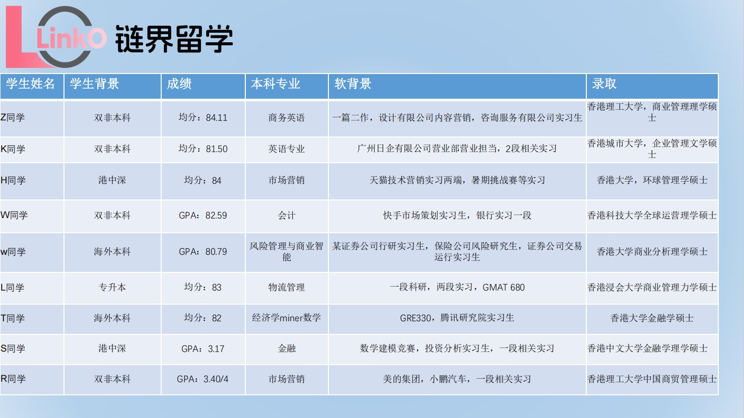 微信截图_20250806114114.png